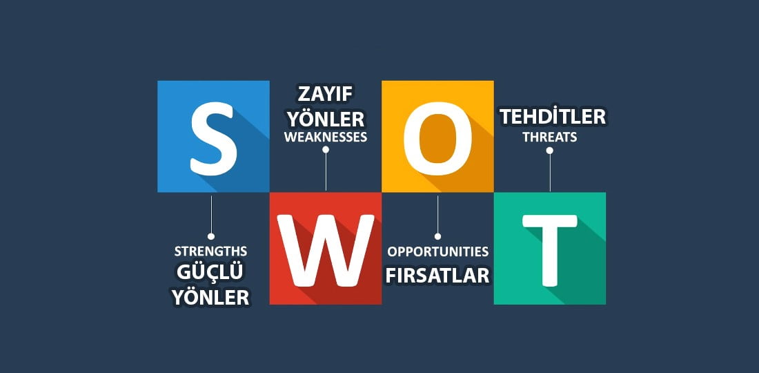 Swot Analizi Nedir? Nasıl Yapılır?